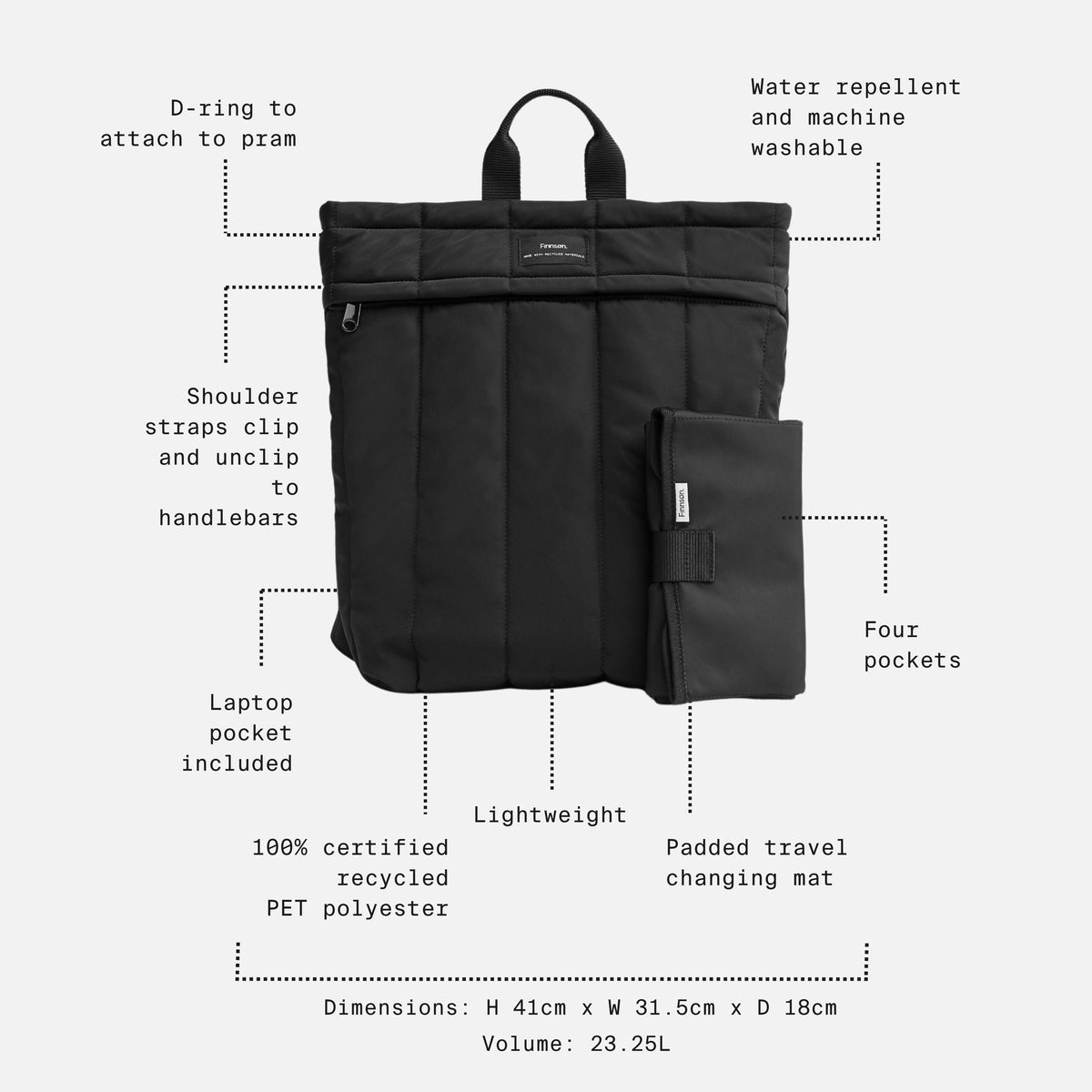 Finnson Rae Changing Backpack with Changing Mat - Black