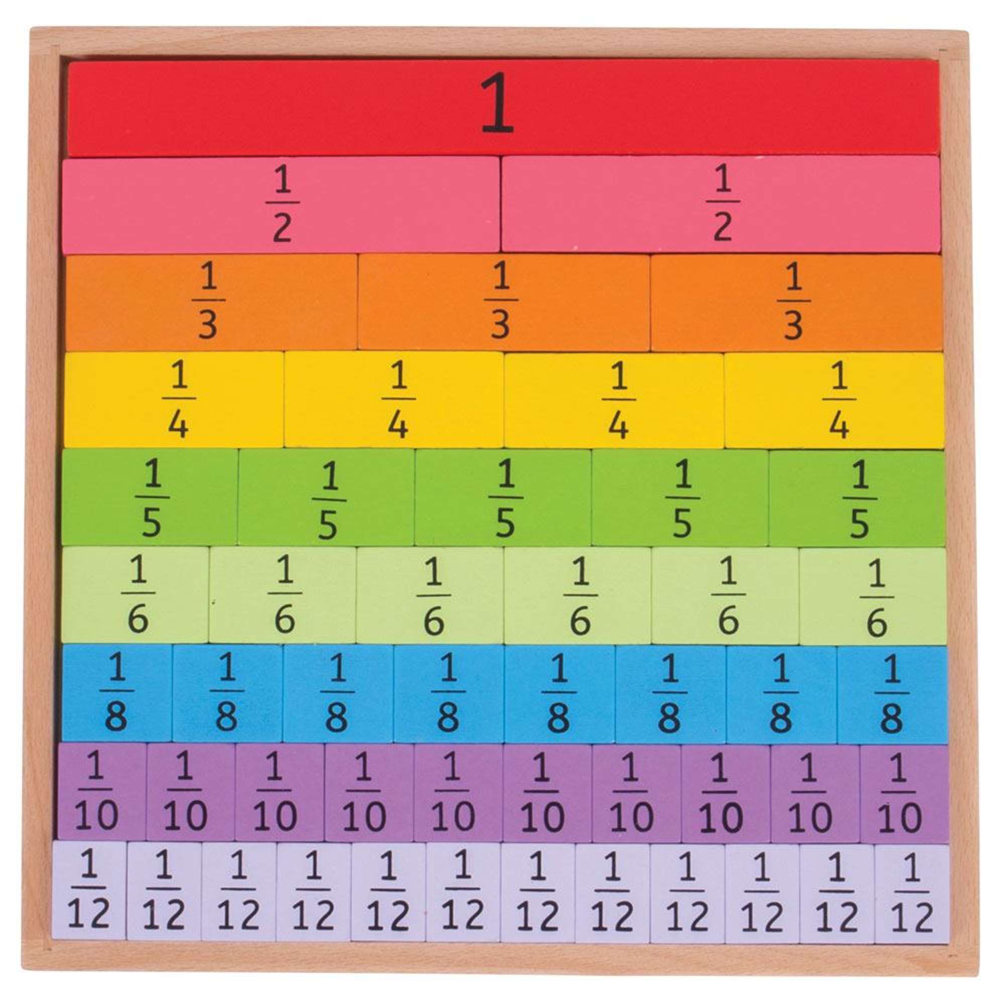 Bigjigs Toys Math Toys Bigjigs Toys Wooden Fractions Tray