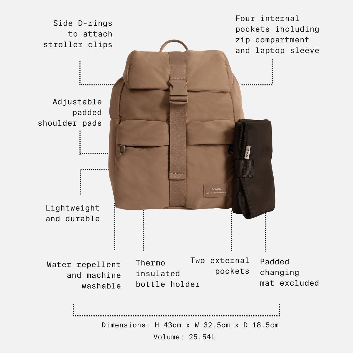 Finnson Elise Changing Backpack with Changing Mat - Mocha