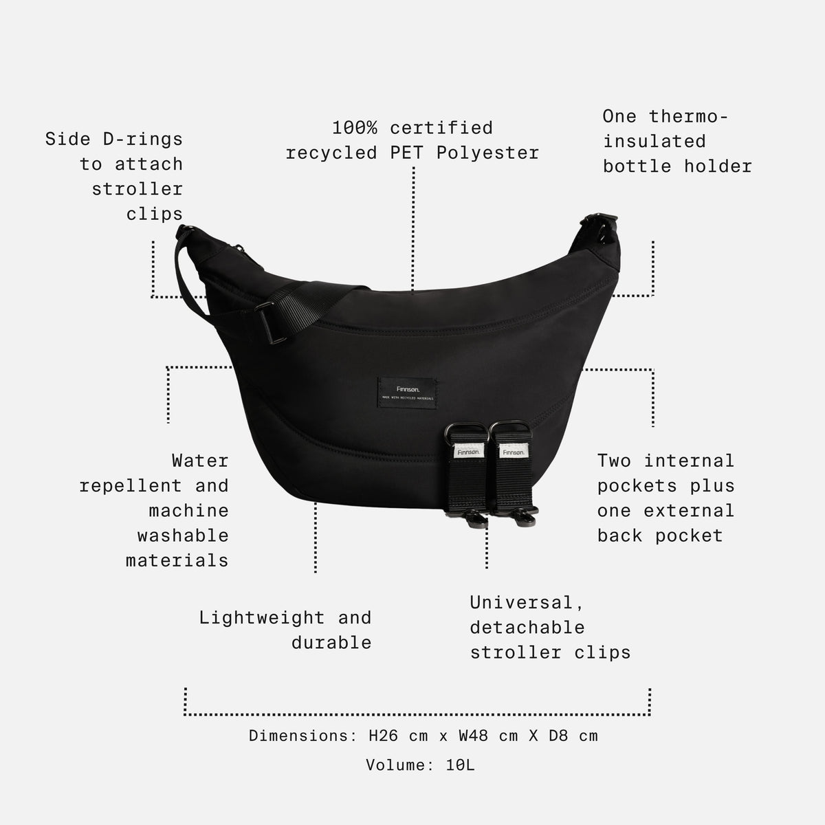 Finnson Osma Stroller Organiser with Clips - Black