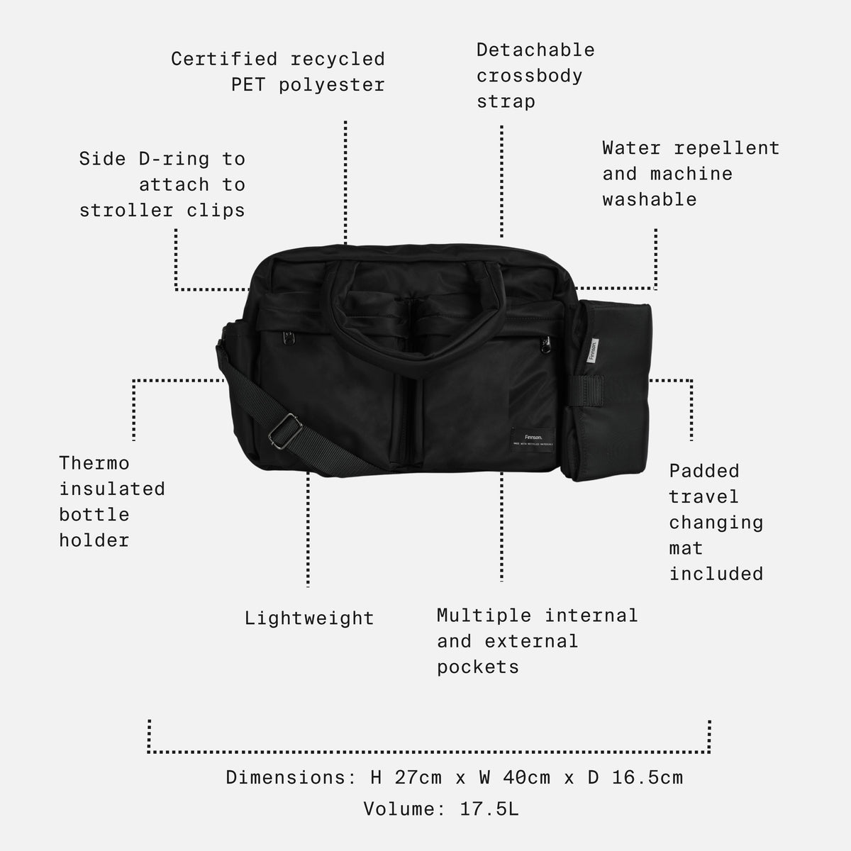 Finnson Iris Double Pocket Changing Bag with Changing Mat - Black