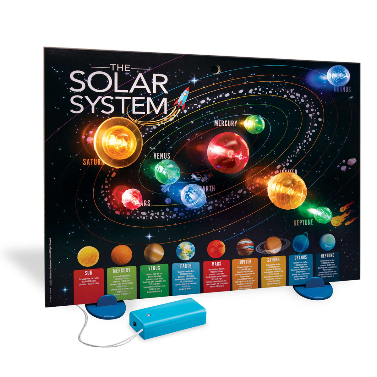 4M KidzLabs 3D Solar System Light-Up Poster - image 2
