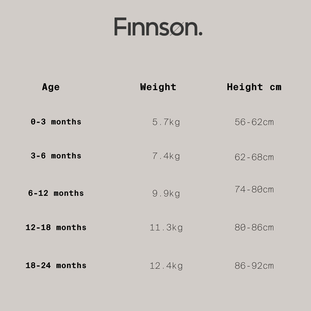 Finnson Anders Water-Repellent Snowsuit - Navy (With Feet)
